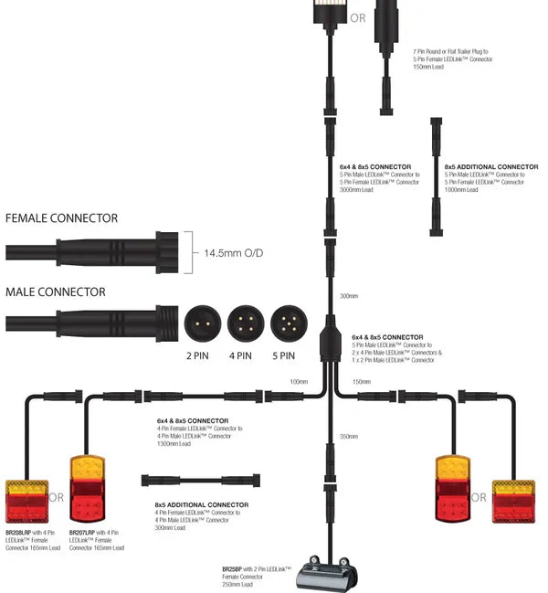 6x4 Trailer LED Lamp Kit